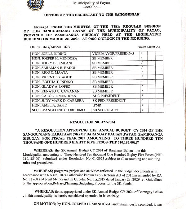 Resolution No. 422-2024