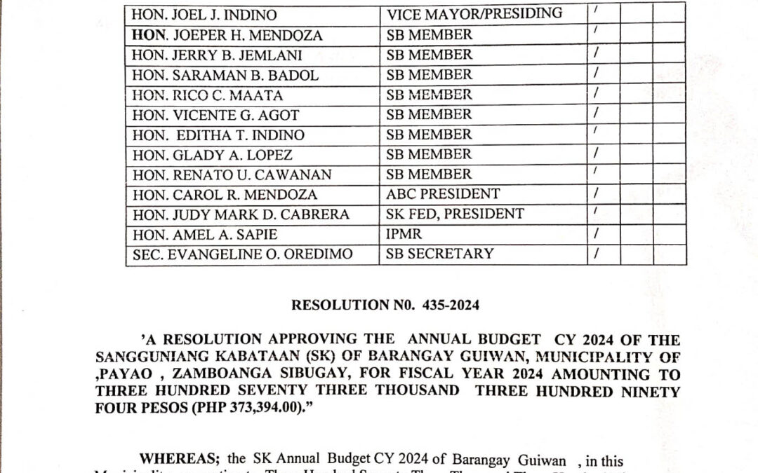 Resolution No. 435-2024