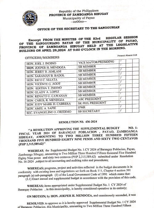Resolution No. 436-2024