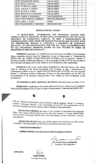 Resolution No. 442-2024