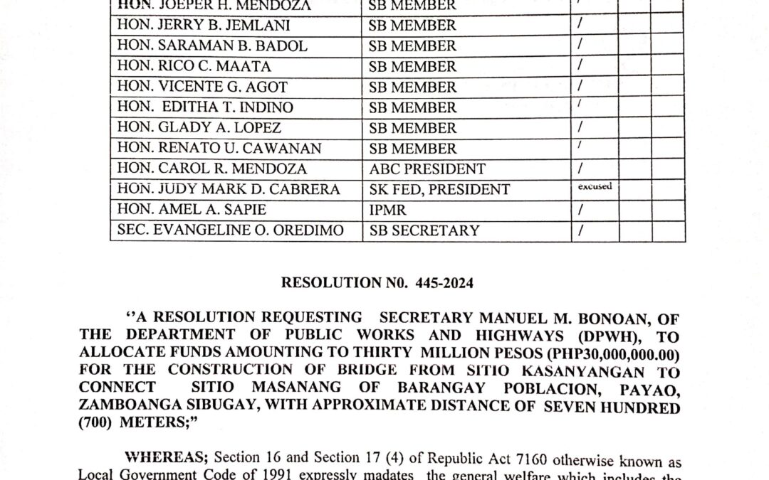 Resolution No. 445-2024