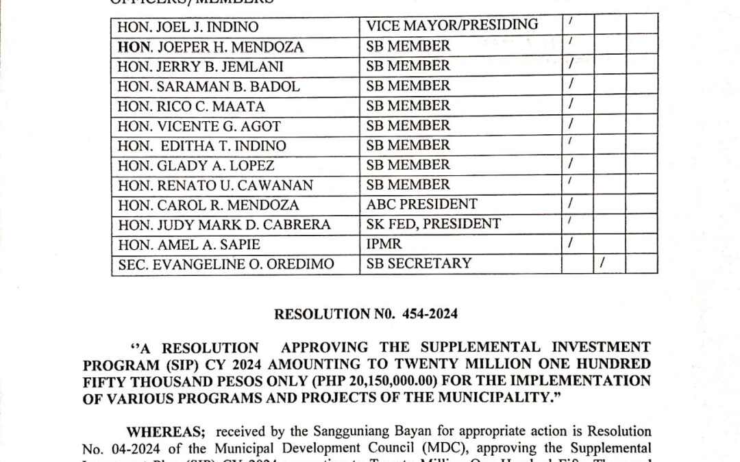 Resolution No. 454-2024