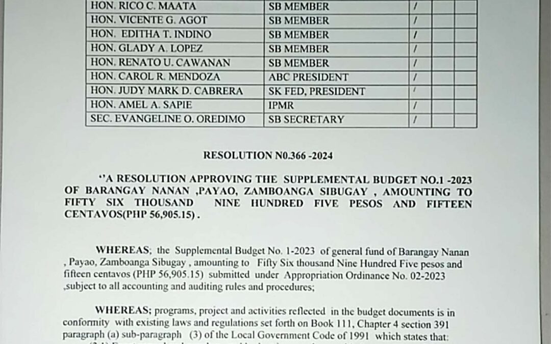 Resolution No. 366-2024