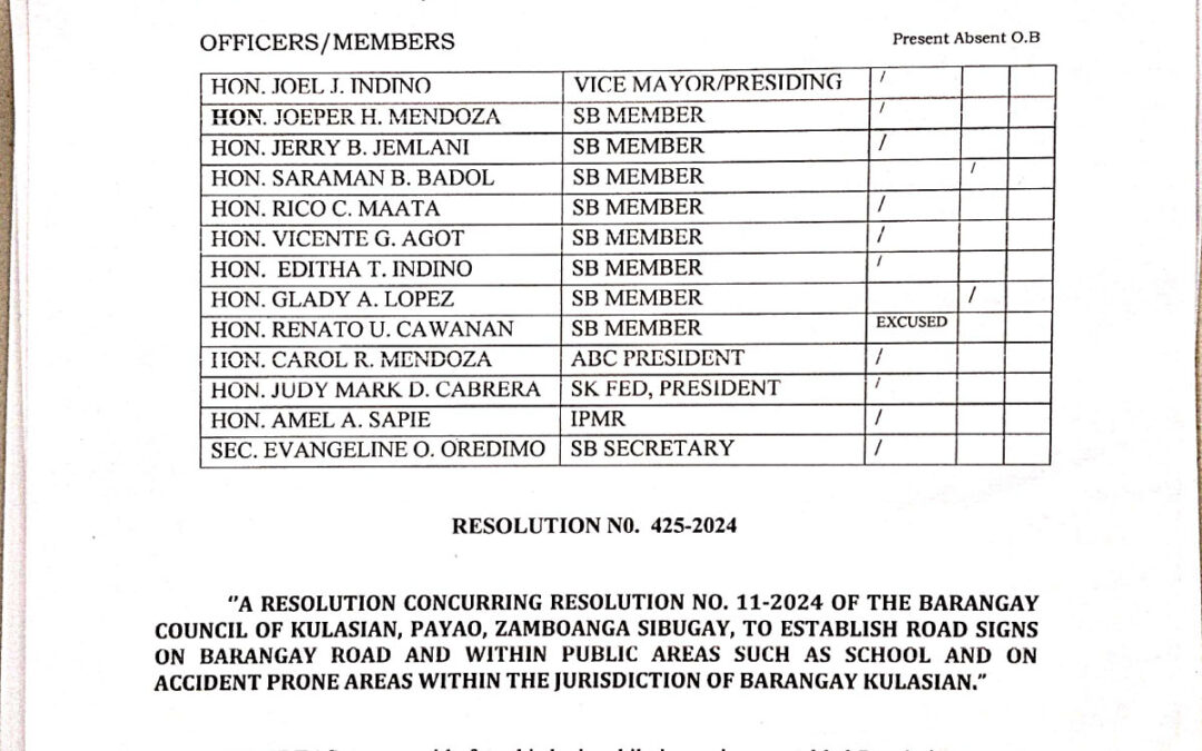 Resolution No. 425-2024