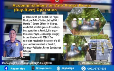 Accomplishment on Anti-Illegal Drugs  (Buy-Bust) Operation